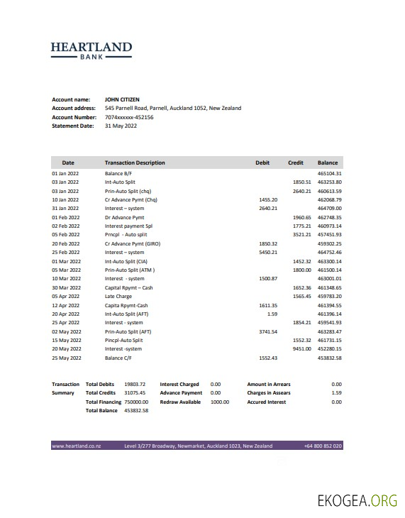Modèle Excel et PDF de relevé bancaire de New Zealand Heartland